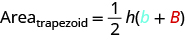 This image shows the formula for the area of a trapezoid and says “area of trapezoid equals one-half h times smaller base b plus larger base B).