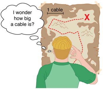 A boy looking at a map and trying to guess distances with unit of length mentioned as cables between two points.