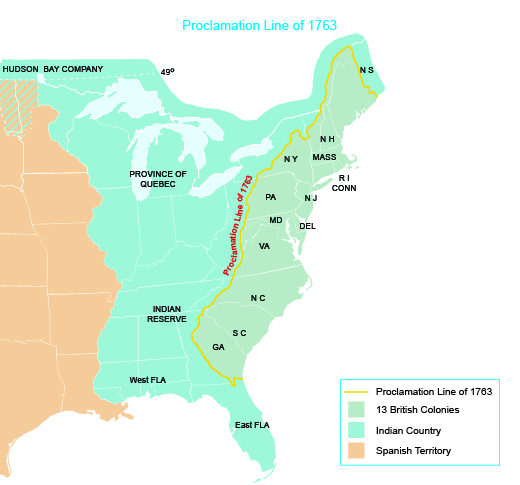 A map shows the locations of the thirteen British colonies of Massachusetts, New Hampshire, New York, Rhode Island, Connecticut, New Jersey, Pennsylvania, Maryland, Delaware, Virginia, North Carolina, South Carolina, and Georgia; Indian Country, including East Florida, West Florida, the Province of Quebec, Nova Scotia, and the Hudson Bay Company; and Spanish territory. The Hudson Bay Company lies above the forty-ninth parallel. The Proclamation Line of 1763 separates the colonies from Indian Country.