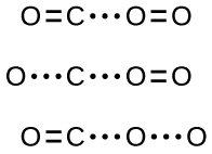 This figure shows three rows of structures. In the first row, an O atom on the left is connected to a C atom on its right with a double bond indicated by a pair of short parallel line segments. To the right of the C atom are three dots in a horizontal row followed by an O atom double bonded to another O atom on its right. In the second row, an O atom is followed by three dots in a horizontal row, which are followed by a C atom and a second grouping of three dots. To the right is an O atom double bonded to another O atom. In the third row, an O atom on the left is connected to a C atom on its right with a double bond indicated by a pair of short parallel line segments. To the right of the C atom are three dots in a horizontal row followed by an O atom followed by another grouping of three dots to another O atom on its right.