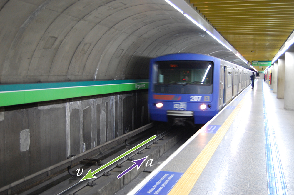 A subway train arriving at a station. A velocity vector arrow points along the track away from the train. An acceleration vector arrow points along the track toward the train.