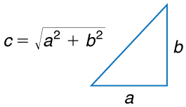 A right-angled triangle with base labeled a height labeled b and hypotenuse labeled c is shown. Using Pythagorean theorem c is calculated as square root of a squared plus b squared.