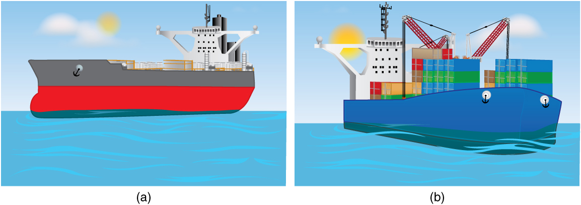 Two cargo ships. One is floating higher in the water than the other.