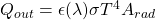 Q_{out} = \epsilon(\lambda) \sigma T^4 A_{rad}