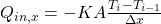 Q_{in,x} = - K A \tfrac{T_i -T_{i-1} }{\Delta x}