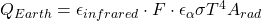 Q_{Earth} = \epsilon_{infrared} \cdot F \cdot \epsilon_{\alpha} \sigma T^4 A_{rad}