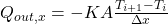 Q_{out,x} = - K A \tfrac{T_{i+1} -T_{i} }{\Delta x}