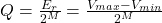 Q = \tfrac{E_r}{2^M} = \tfrac{V_{max} - V_{min}}{2^M}