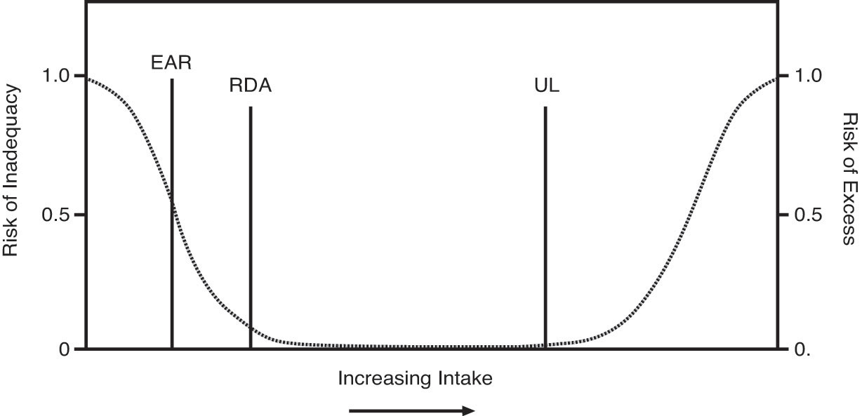 P q диаграммы. Figure 1 Graf.