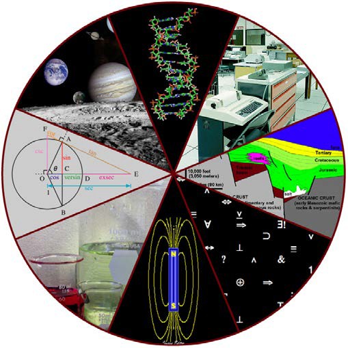 Some fields of science include astronomy, biology, computer science, geology, logic, physics, chemistry, and mathematics. (credit: "Image Editor/Flickr)"