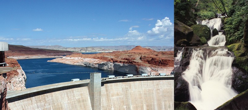 Example of potential energy stored behind a dam vs. kinetic energy in the river.