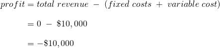  \begin{array}{r @{{}={}} l}profit & total\;revenue\;-\;(fixed\;costs\;+\;variable\;cost) \\[1em] & 0\;-\;\$10,000 \\[1em] & -\$10,000 \end{array}