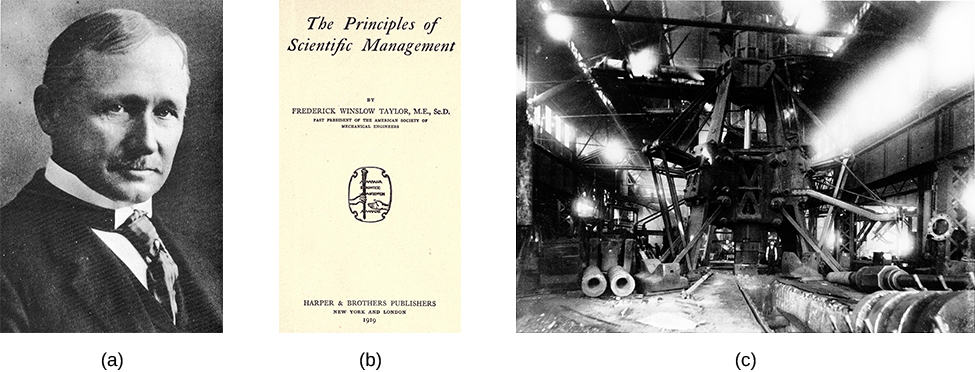 Photograph A shows Frederick Taylor. Photograph B shows the cover of Taylor’s book titled The Principles of Scientific Management. Across the top it reads “The Principles of Scientific Management. Below that it says “by Frederick Winslow Taylor, M.E., Sc.D. Past president of the American Society of Mechanical Engineers.” Below that is a picture of a hand passing a torch to another hand, with foreign lettering behind. At the bottom it reads “Harper and Brothers Publishers. New York and London. 1919.” Photograph C shows a steam hammer.