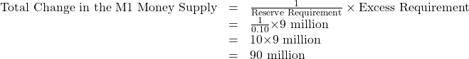 \begin{array}{rcl}\text{Total Change in the M1 Money Supply}& =& \frac{1}{\text{Reserve Requirement}} \times \text{Excess Requirement}\\ & =& \frac{1}{0.10} \times $9\text{ million}\\ & =& 10 \times $9\text{ million}\\ & =& $90\text{ million}\end{array}