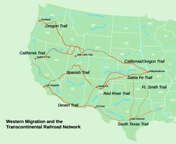 A map shows the trails used in westward migration and the railroad lines constructed after the completion of the first transcontinental railroad. The trails labeled include the Oregon Trail, California Trail, Spanish Trail, Desert Trail, Red River Trail, South Texas Trail, California/Oregon Trail, Santa Fe Trail, and Ft. Smith Trail. The railroad lines labeled include the Great Northern, Northern Pacific, Southern Pacific, Central Pacific, Atlantic & Pacific, Atchison, Topeka & Santa Fe, and Texas & Pacific.